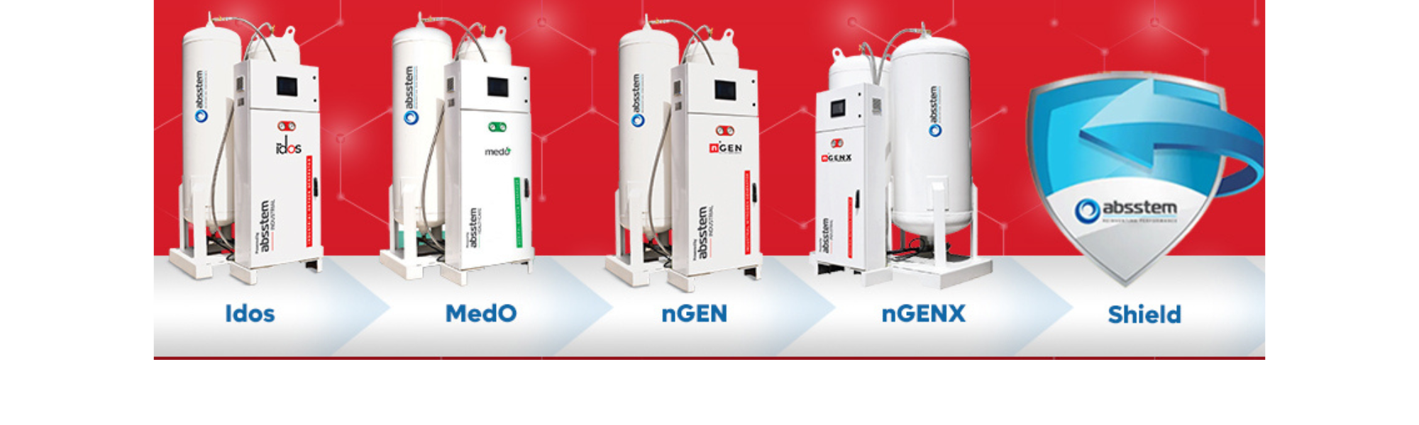 Technologies LLP Absstem